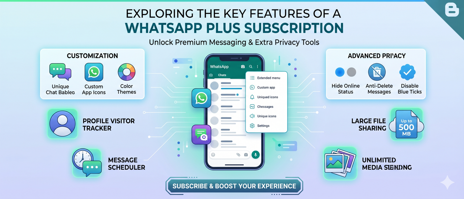 WhatsApp Plus subscription interface Android beta 2026